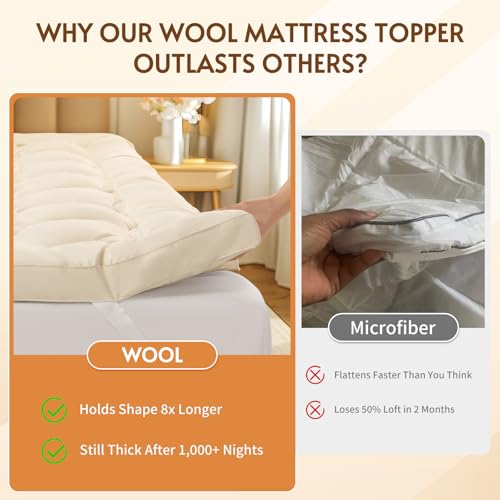 Deluxe 100% Wool Mattress Topper for Added Comfort