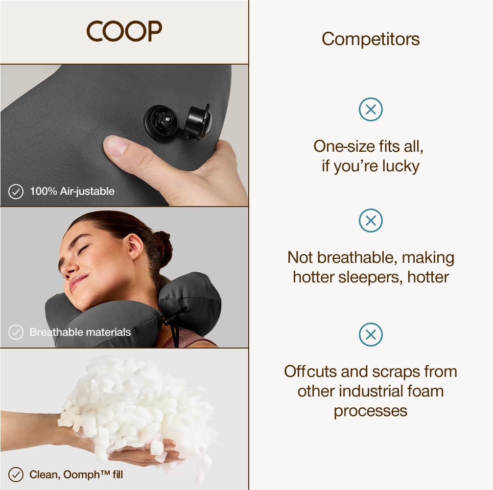 Coop Home Goods AirJustable Inflatable Travel Neck Pillow
