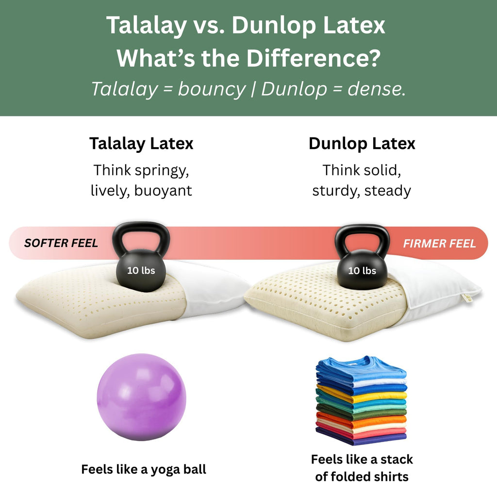 ORGANIC TEXTILES Latex Pillow with GOTS Organic Cotton Cover