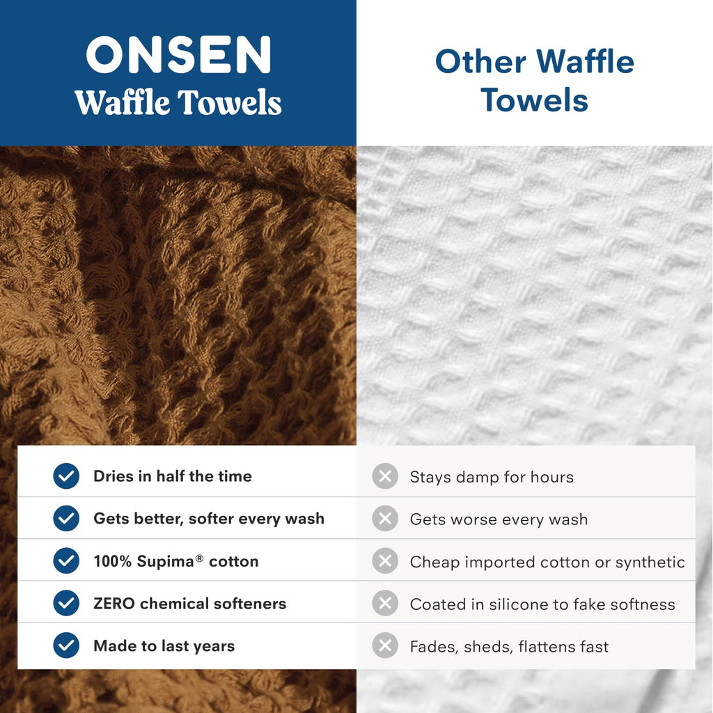 ONSEN Golden Ochre Supima Cotton Waffle Bath Sheet Set
