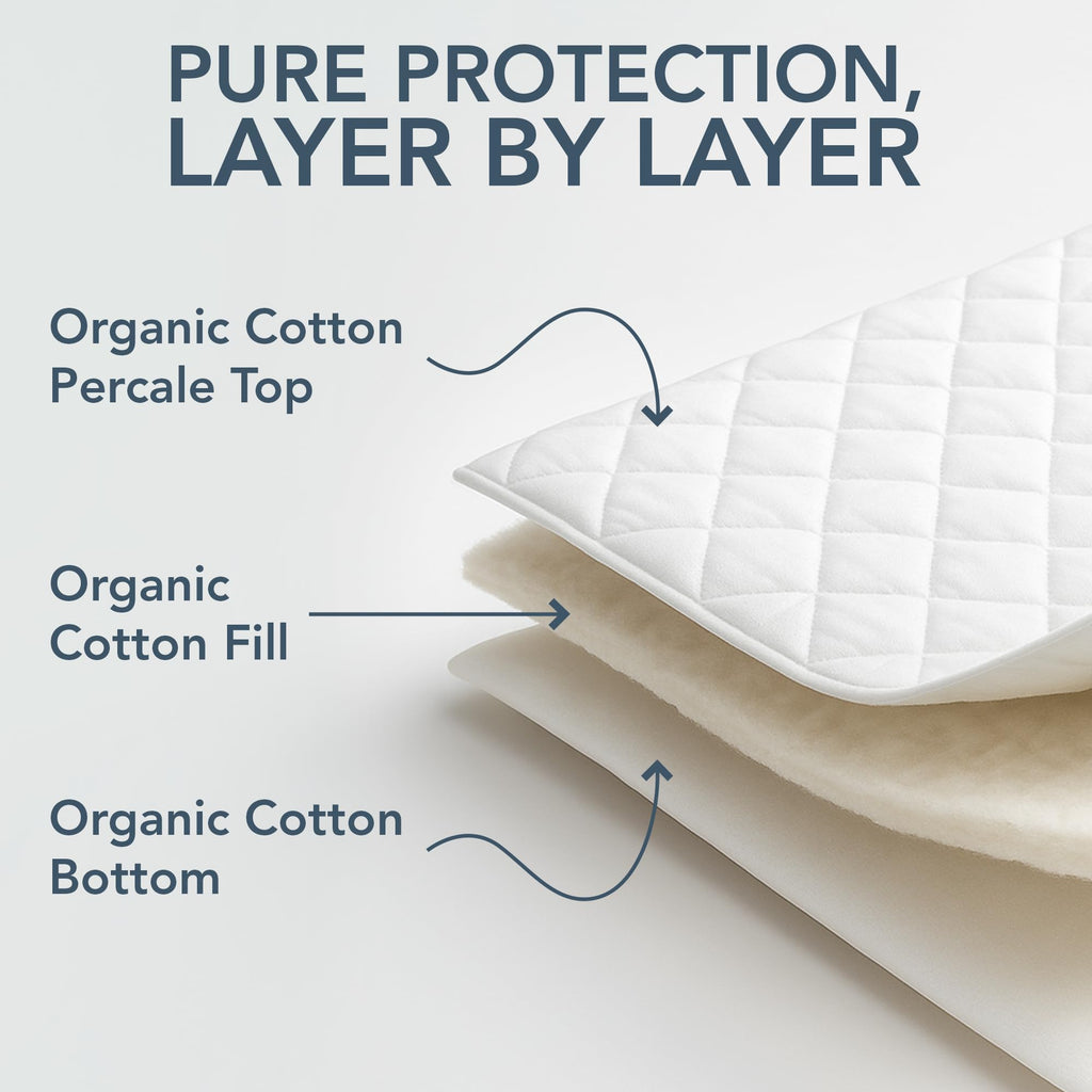 Naturepedic GOTS Organic Cotton Quilted Mattress Protector