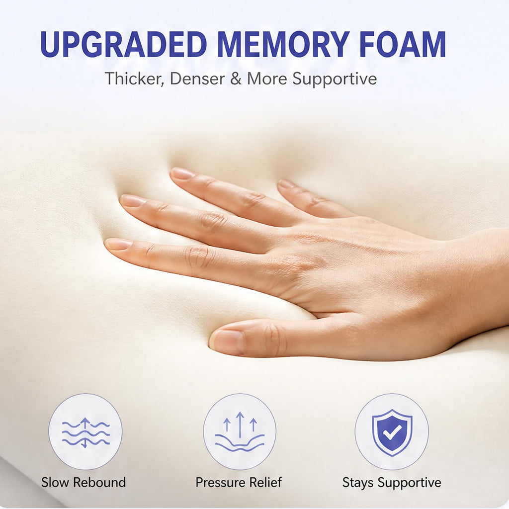 ZLGONRL Ergonomic Face-Down Memory Foam Wedge Pillow