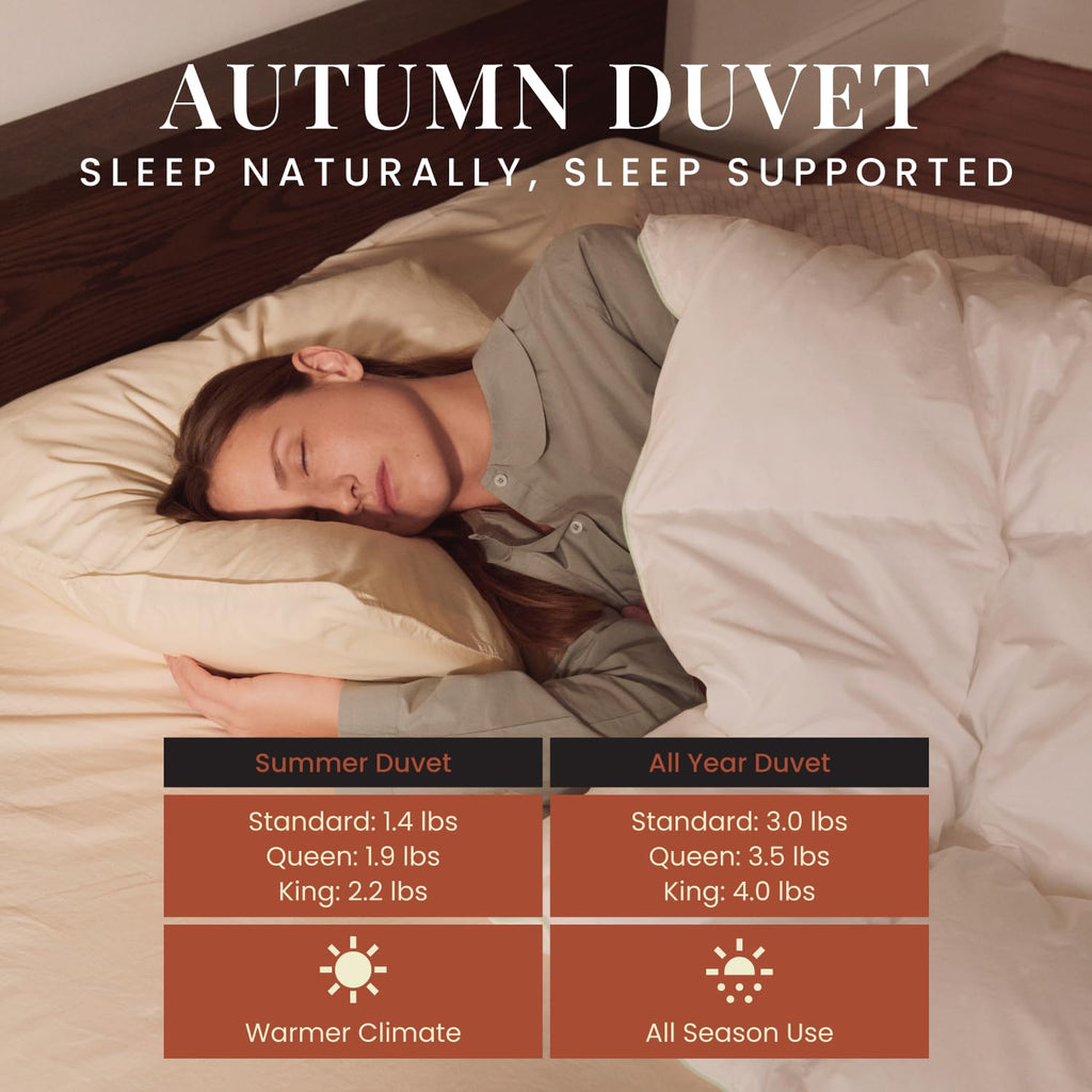 Fossflakes Nordic Sleep All-Season Down Alternative Duvet
