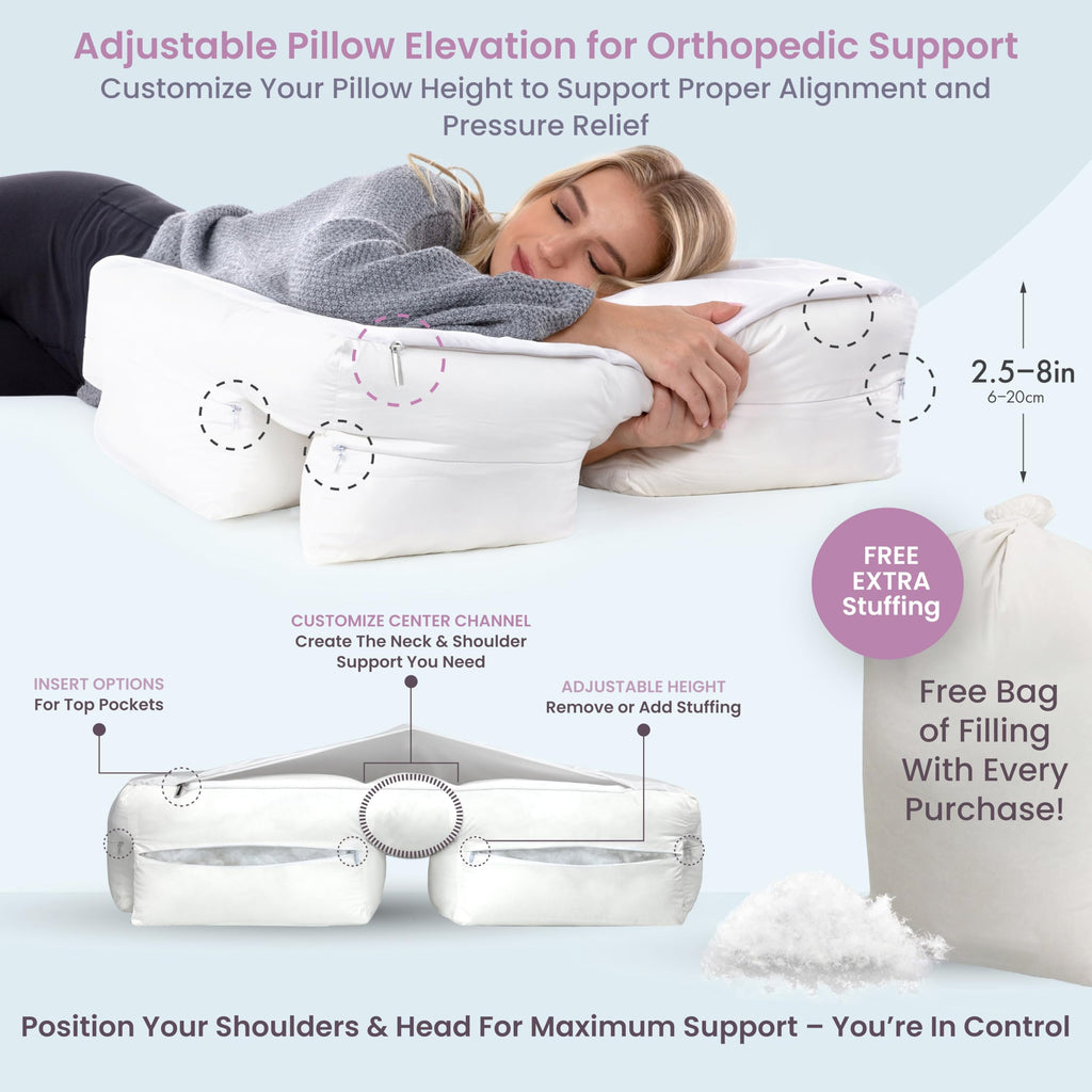 Adjustable Arm & Body Positioning Pillow with Zipper Access