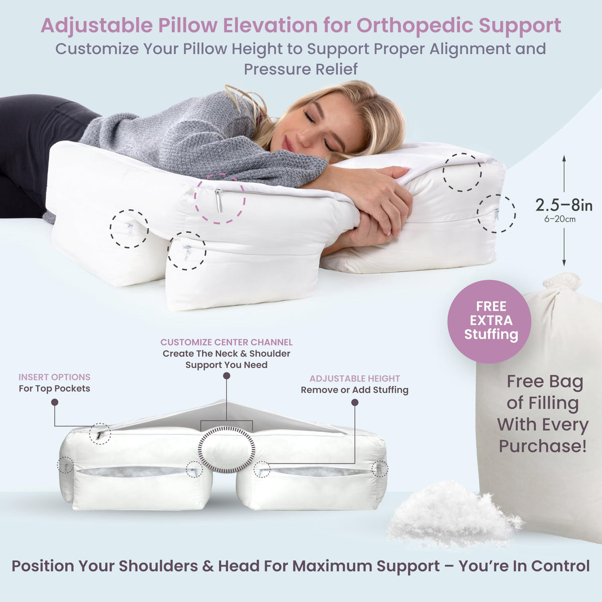 Adjustable Arm & Body Positioning Pillow with Zipper Access