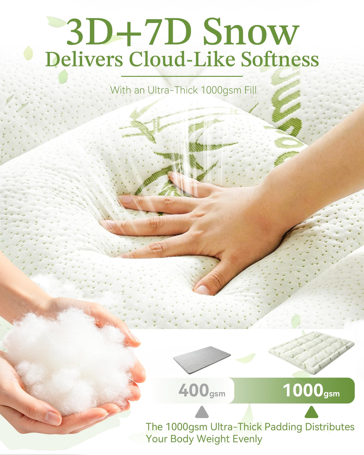 1000 GSM Bamboo Viscose Cooling Mattress Topper, 8–21" Pocket